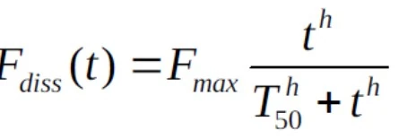 Cumulative dissolution function