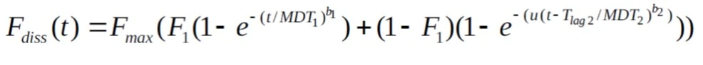 Formula for Sample Double Weibull Profile used in drug dissolution modeling